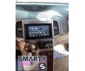 Штатная магнитола Toyota Venza - Android 4.4 / 5.1 - SMARTY Trend
