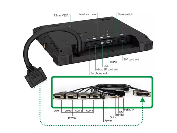 Lilliput PC-9715 - 9.7 Inch Rugged Mobile Data Terminal