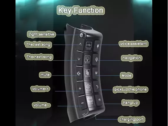 Видеорегистртор USB DVR с ADAS + SD-карта в комплекте