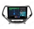 Jeep Cherokee/Liberty KL (2013-2019) Android Auto