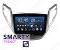Штатная магнитола Hyundai HB20 - Android - SMARTY Trend - Ultra-Premium