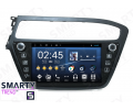 Штатна магнітола Hyundai i20 Europe - Android - SMARTY Trend - Ultra-Premium