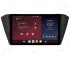 Skoda Fabia (2014-2021) Apple CarPlay