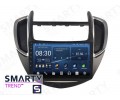 Штатная магнитола Chevrolet Trax – Android – SMARTY Trend - Ultra-Premium