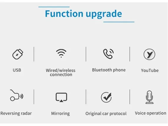 Бездротовий CarPlay та Android Auto для штатного екрана BMW X3/X4 F25