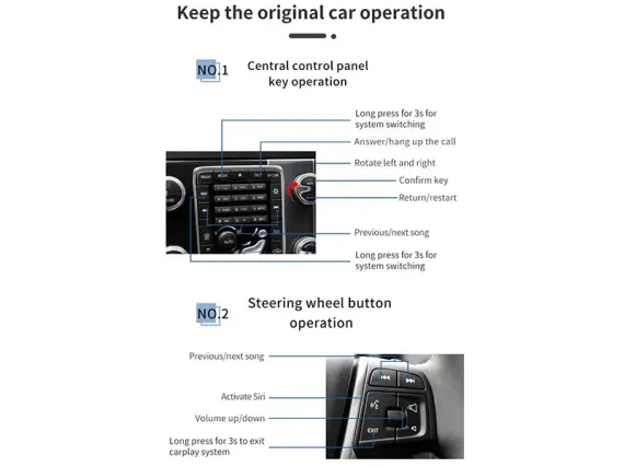 Беспроводной CarPlay и Android Auto для штатного экрана Volvo XC60