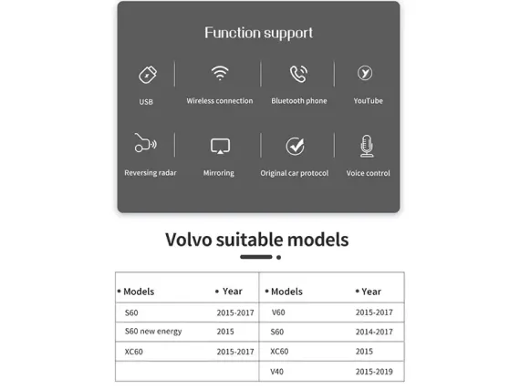 Беспроводной CarPlay и Android Auto для штатного экрана Volvo V40 2015