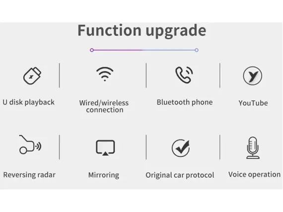 Бездротовий CarPlay та Android Auto для штатного екрана VW Terramont