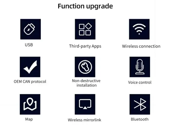 Беспроводной CarPlay и Android Auto для штатного экрана Citroen 2012+