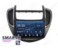 Штатная магнитола Chevrolet Trax – Android – SMARTY Trend - Premium