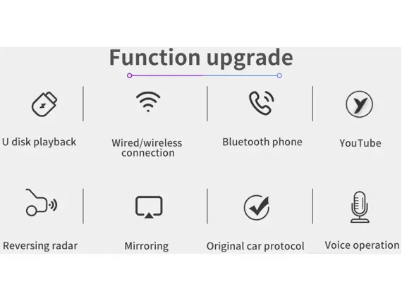 Бездротовий CarPlay та Android Auto для штатного екрана Buick Regal