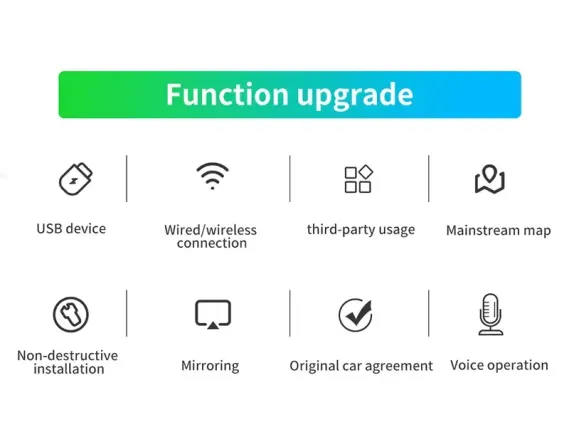 Бездротовий CarPlay та Android Auto для штатного екрана Porsche