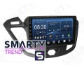 Штатная магнитола Ford Transit Asia - Android - SMARTY Trend