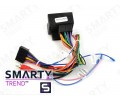 Штатна магнітола Skoda Octavia A5 2004-2013 (Manual Air-Conditioner version) – Android – SMARTY Trend - Steady