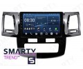 Штатна магнітола Toyota Hilux 2012 (Auto Air-Conditioner version) – Android – SMARTY Trend - Steady