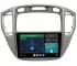 Toyota Highlander XU20 (2000-2008) Android Auto