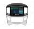 Hyundai H1/Starex 2 Facelift (2015-2018) Android Auto