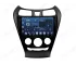 Магнітола для Hyundai Eon (2011-2019) Андроїд CarPlay