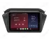 JAC S2 (2015+) Apple Carplay