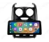 Renault Duster Facelift (2013-2018) Apple CarPlay