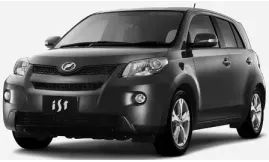 Toyota Ist XP110 (2007-2016)