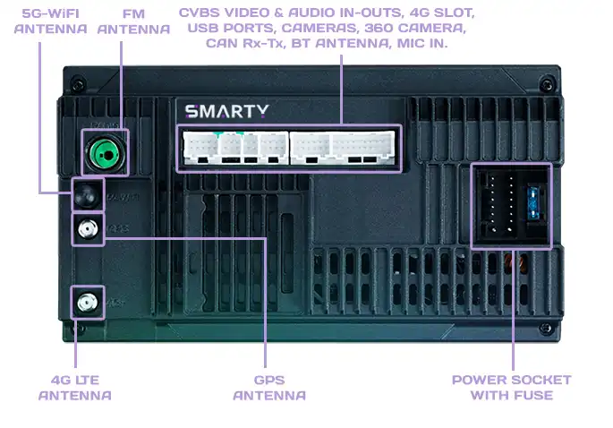 Back side Land Rover Jaguar Volvo Android car radio | SMARTY Trend