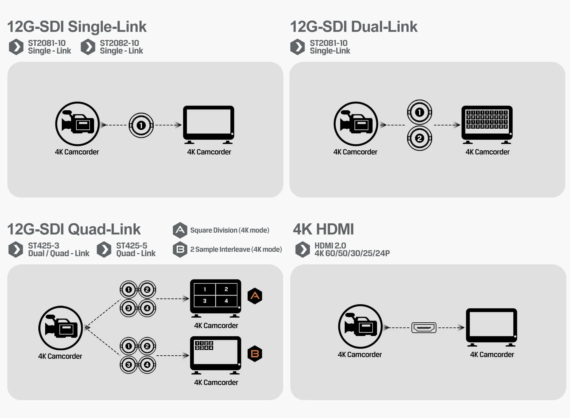 17.3 inch 12G-SDI full hd production monitor