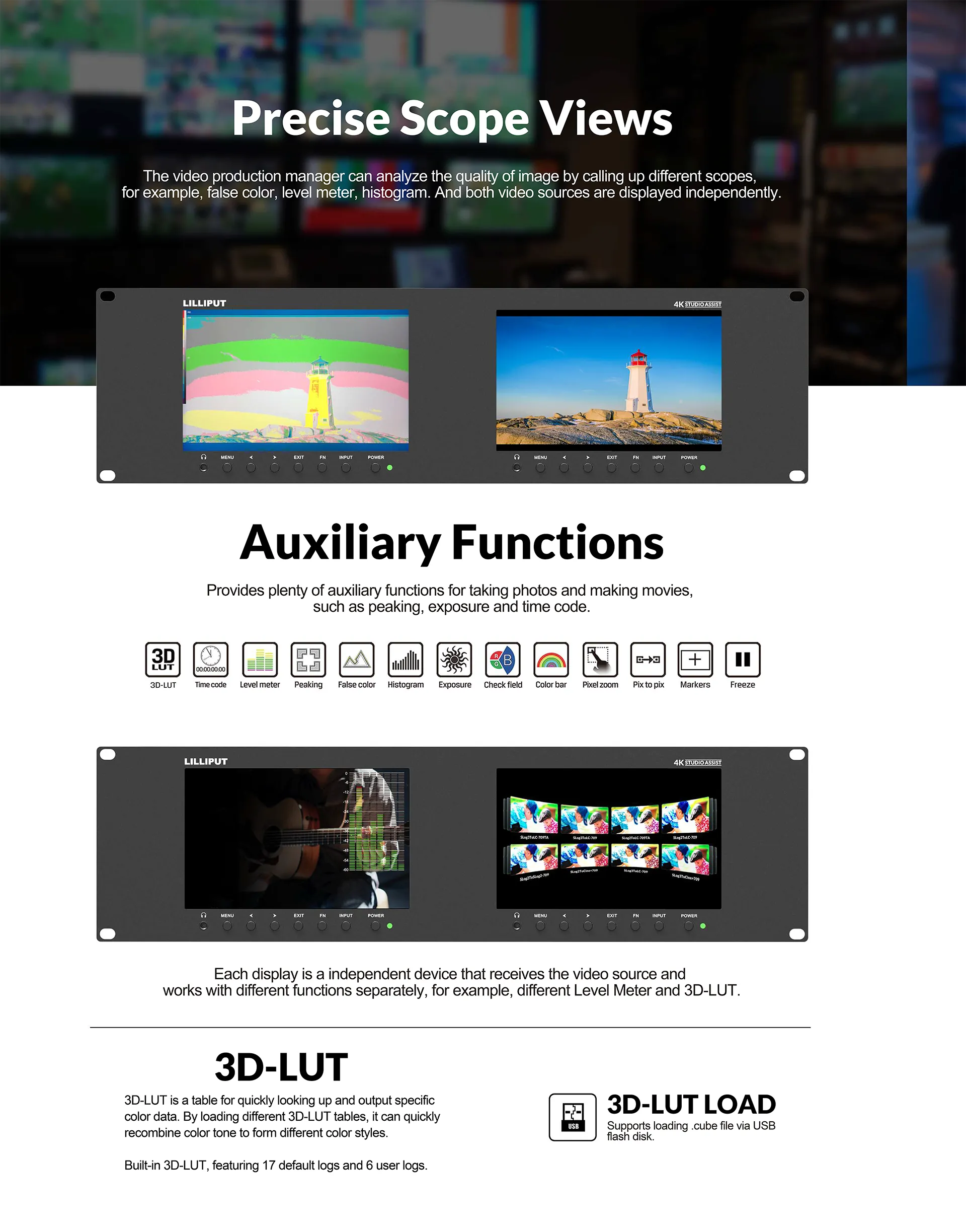 Dual 7 inch 3RU rackmount monitor with 3G-SDI /HDMI 2.0