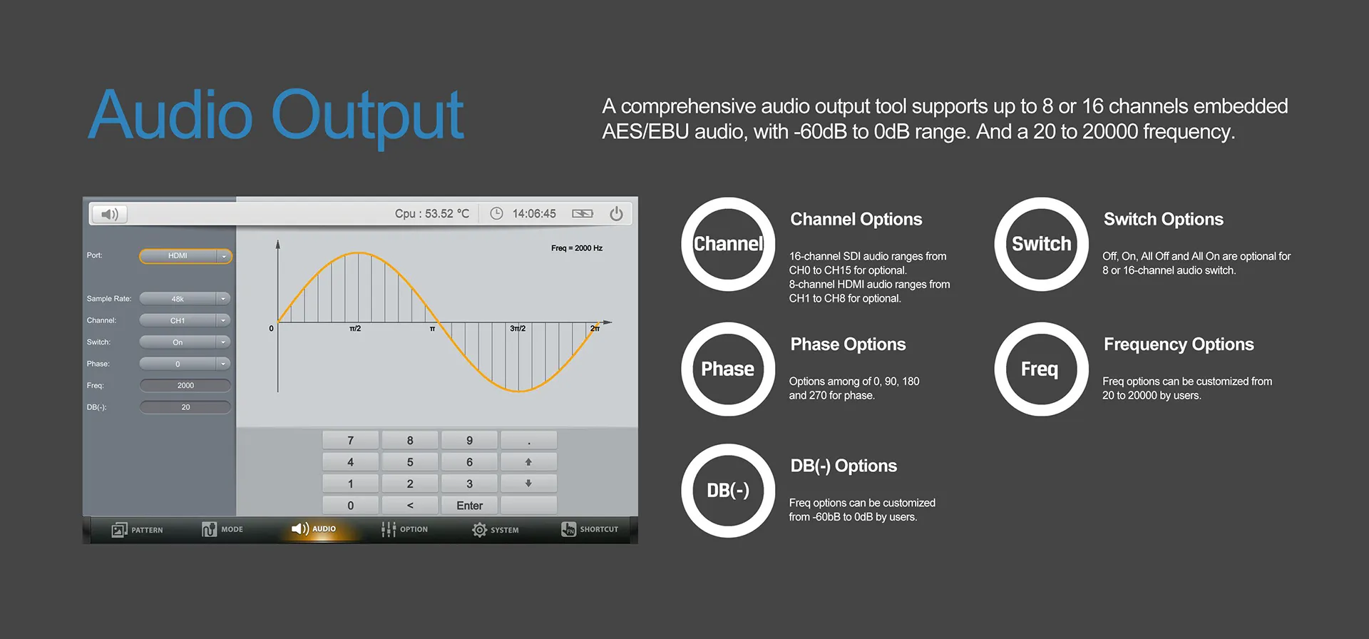 Lilliput SG-12G - SDI Signal Generator