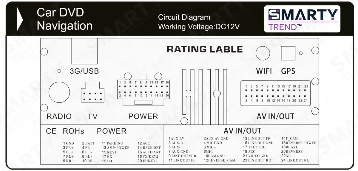 1 DIN wire digram #2 - SMARTY Trend