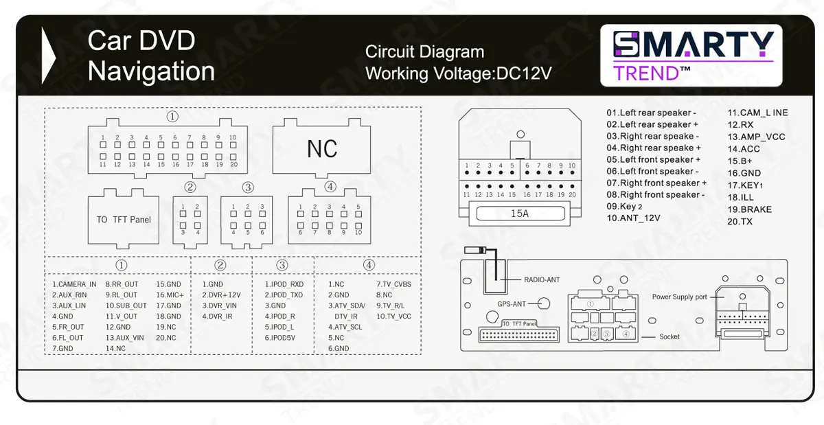 1 DIN wire diagram - SMARTY Trend