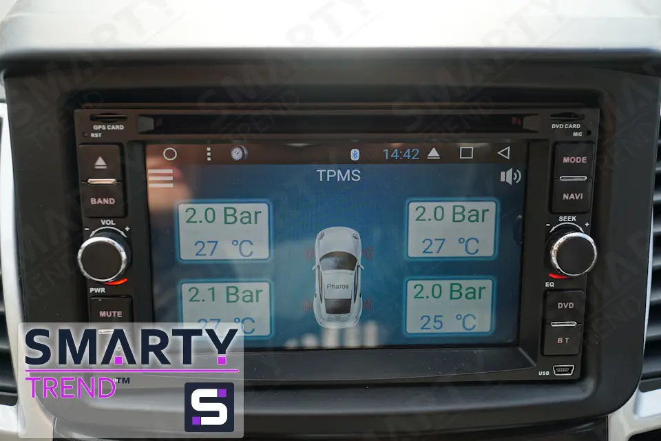 Android CarPlay