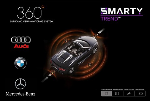 Audi BMW Mercedes-Benz Система обзора 360 для головных устройств SMARTY Trend 