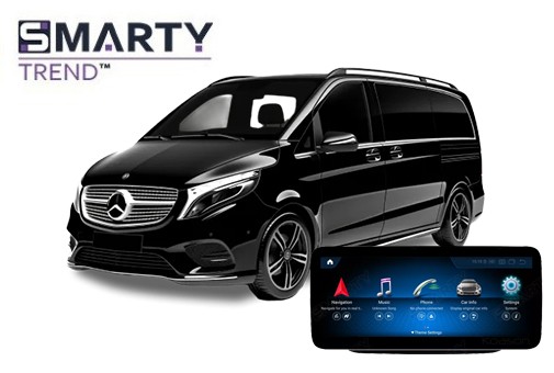 Mercedes-Benz V-Class W447 2018 встановлено головний пристрій на Android