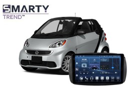 У Smart Fortwo C453/A453 (2014-2021) встановлено головний пристрій на базі Android