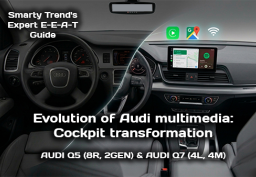 Апгрейд мультимедіа Audi Q5 (8R, 2 Gen) та Q7 (4L, 4M): Розбір експертних нюансів від MOST до AUX