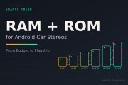 Як вибрати RAM та ROM для Android-магнітоли: 4+64, 6+128 чи 8+128?