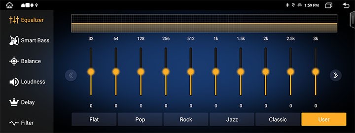Equlaizer