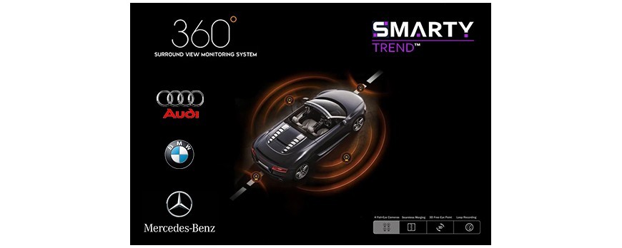 Система кругового обзора Audi BMW Mercedes-Benz от SMARTY Trend