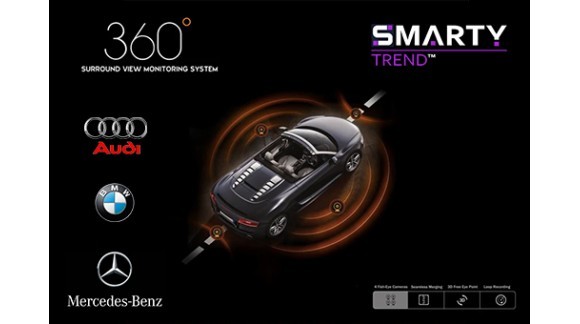 Система кругового огляду Audi BMW Mercedes-Benz від SMARTY Trend
